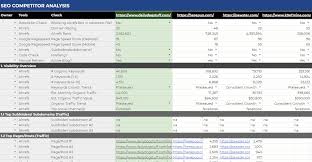 competitor analysis website traffic